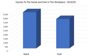 calcaneus-fracture-compensation