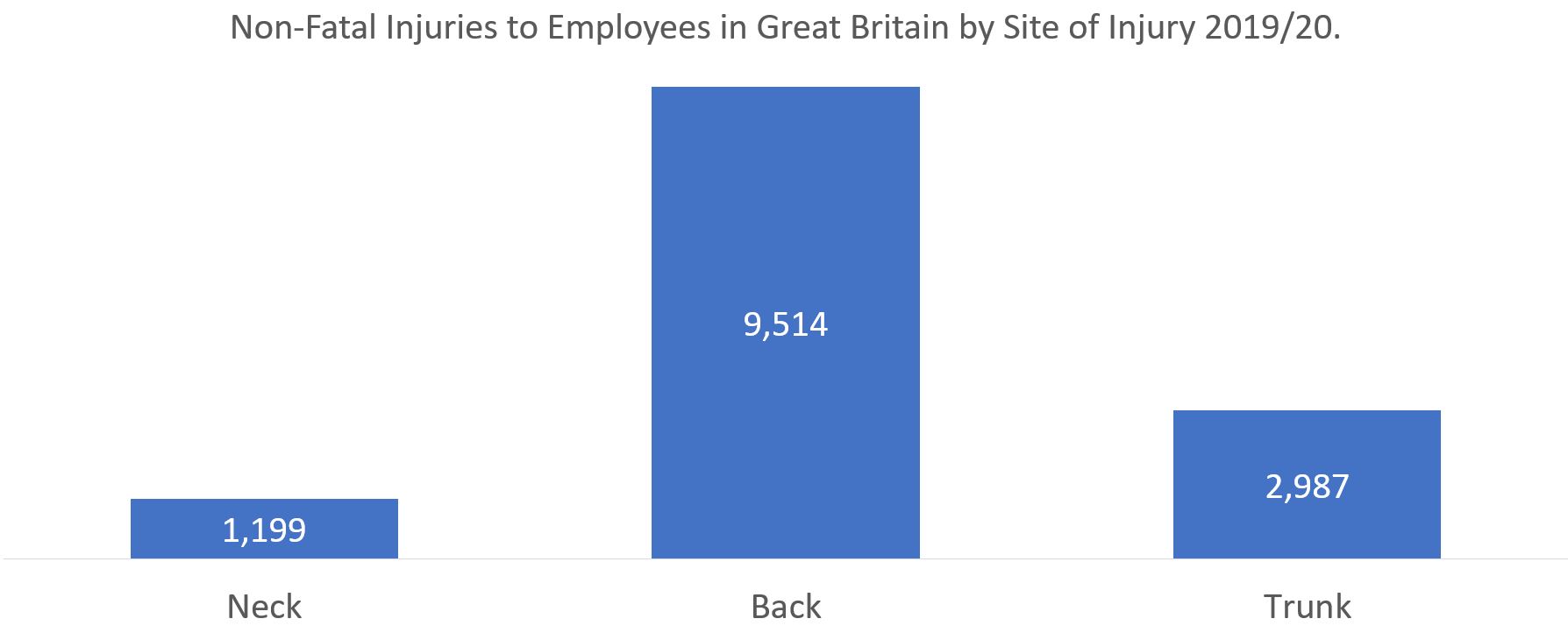 Compensation Tables for Personal Injury Claims UK Law The UK's 1