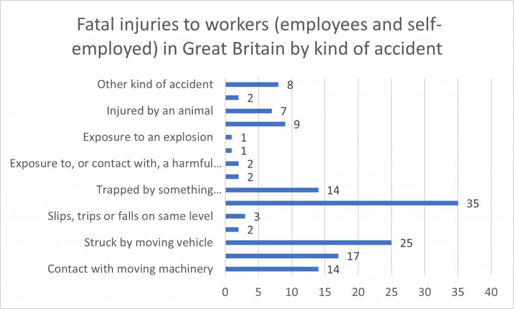 How To Calculate Special Damages In Your Injury Claim