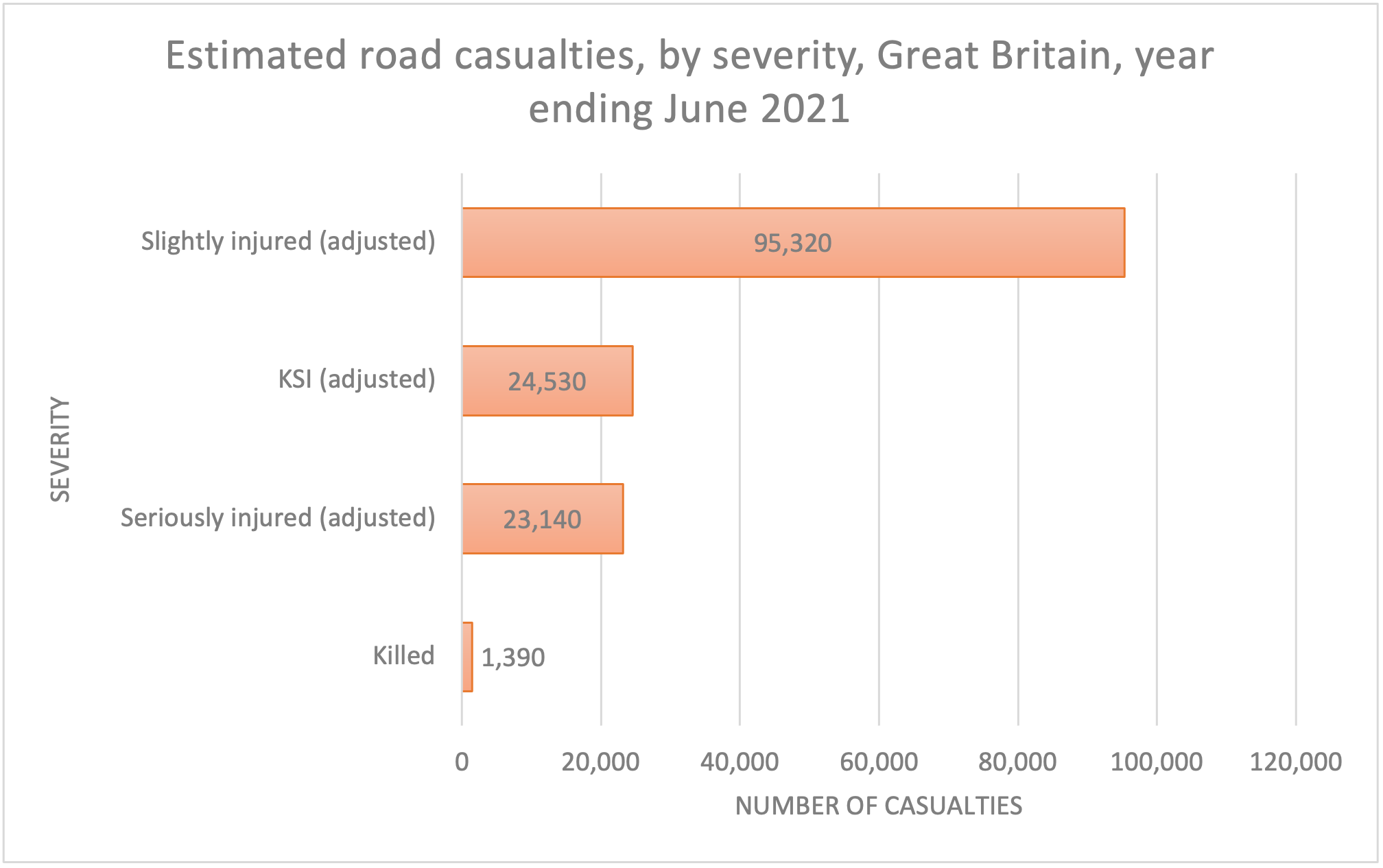 How Long Do You Have To Report A Car Accident? Car Crash Time Limits